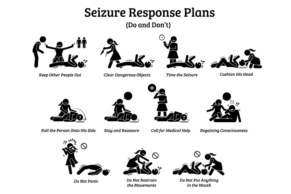 First Aid for Seizures<